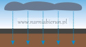 Agrotkanina 1,1x100 m 70 g/m2 przeciw chwastą