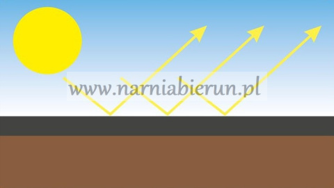 Agrotkanina 1,1x100 m 70 g/m2 przeciw chwastą Agrotkanina 1,1x100 m 70 g/m2 przeciw chwastą