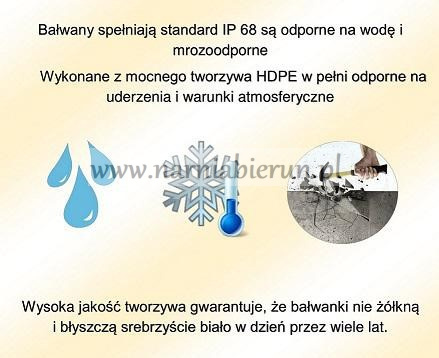 Bałwanek LED bałwan świecący 100 cm ozdoba świąteczna Bałwanek LED bałwan świecący 100 cm ozdoba świąteczna
