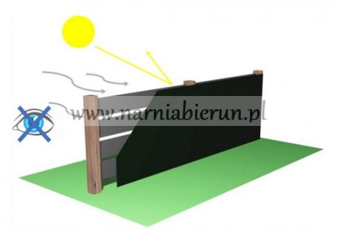 Siatka cieniująca osłona na ogrodzenie płot szara rolka 25M